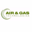 Air Gas Technologies Inc