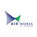 Air Works India Engineering