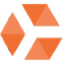 AIT Solutions Sp. z o.o.