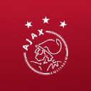 AFC