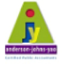 DJE Texas Management Group