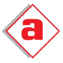 Aker Leather Products