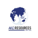 Akij Resources Limited