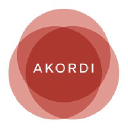 Akordi