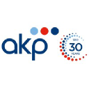 Akp Scotland Ltd