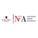 National Food Authority