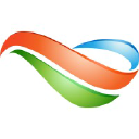 Al Bassam International Factories L.L.C