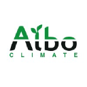 Albo Climate