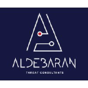 Aldebaran Threat Consultants