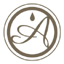 Alene Candles Inc