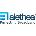 Alethea Communications Technologies PVT LTD