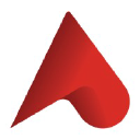 Alfalah GHP Investment Management Limited