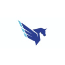 Alicorn Aviation Pvt Ltd