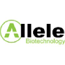 Allele Biotechnology & Pharmaceuticals Inc