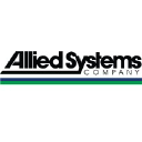 Allied Systems Company