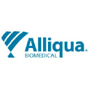 Alliqua BioMedical