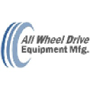 All Wheel Drive Equipment & Manuf