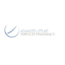 ALS Pharmacy, Inc.