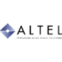 ALTEL SYSTEMS INC