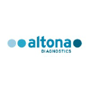 Altona Diagnostics
