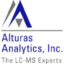 Alturas Analytics, Inc.