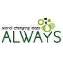 ALWAYS world-changing ideas
