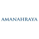 Amanah Raya Berhad
