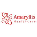 Amaryllis Healthcare Pvt. Ltd.