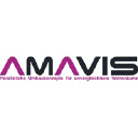 Amavis