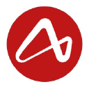 Ambit Software Pvt Ltd