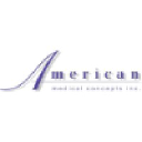 American Medical Concepts, Inc.
