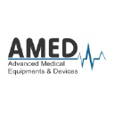 Advanced Medical Equipments & Devices