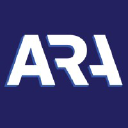 American Radiology Associates, P.A.