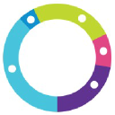 Americord Registry