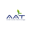Amet Actio Technology