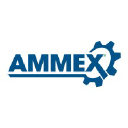 AMMEX Corporation