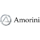 Amorini Australia