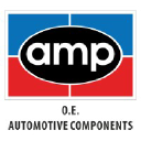 Anand Motor Products Pvt Ltd