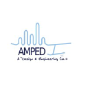 Amped I LLC