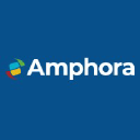 Amphora Software Solutions Pvt Ltd