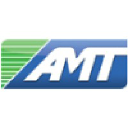 Advanced Millennium Technologies Pvt Ltd