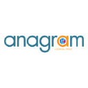 Anagram