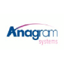 Anagram Systems