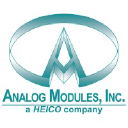 Analog Modules, Inc.