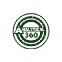 Analytical 360