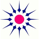 Analytical Technologies Limited