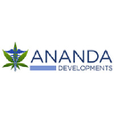 Ananda Developments Plc