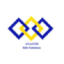 Ananth Info Solutions