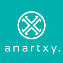 Anartxy