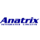 Anatrix